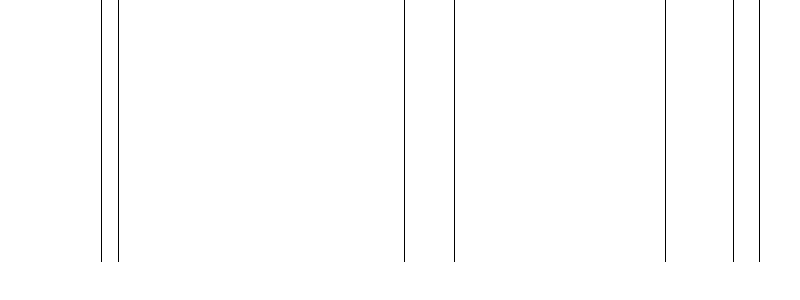 Barogramm